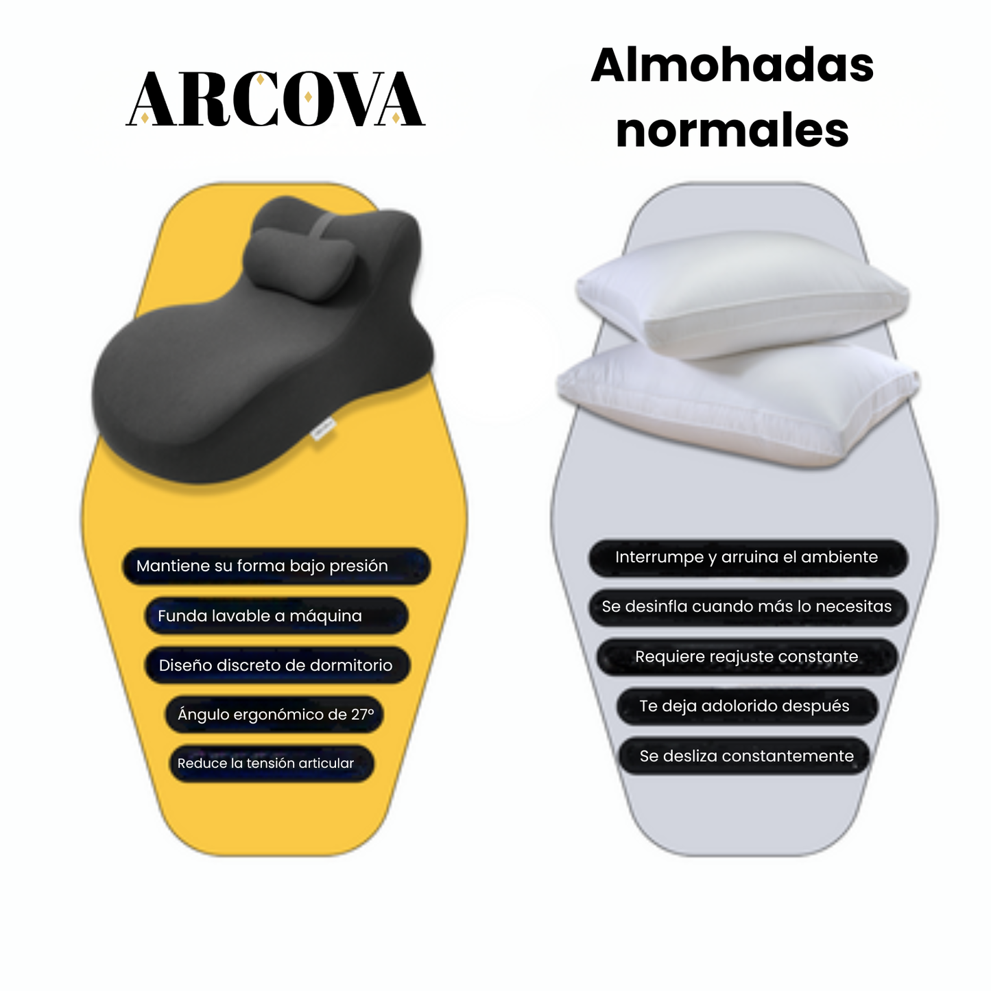 Almohada de apoyo Arcova Belly-Safe