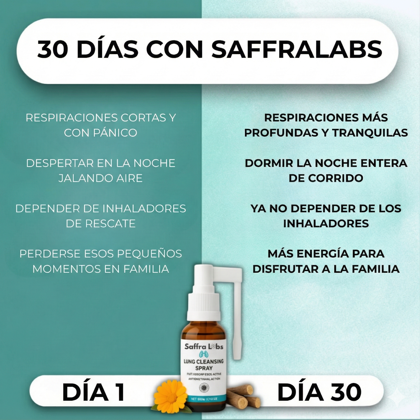Spray de Limpieza Pulmonar SaffraLabs™