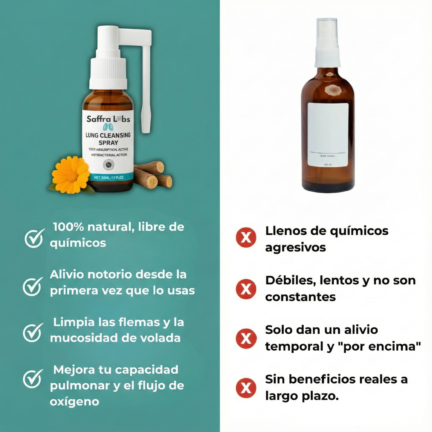 Spray de Limpieza Pulmonar SaffraLabs™