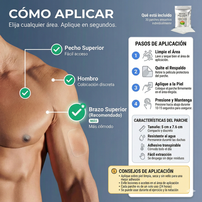 Reridic Parche de Máxima Penetración